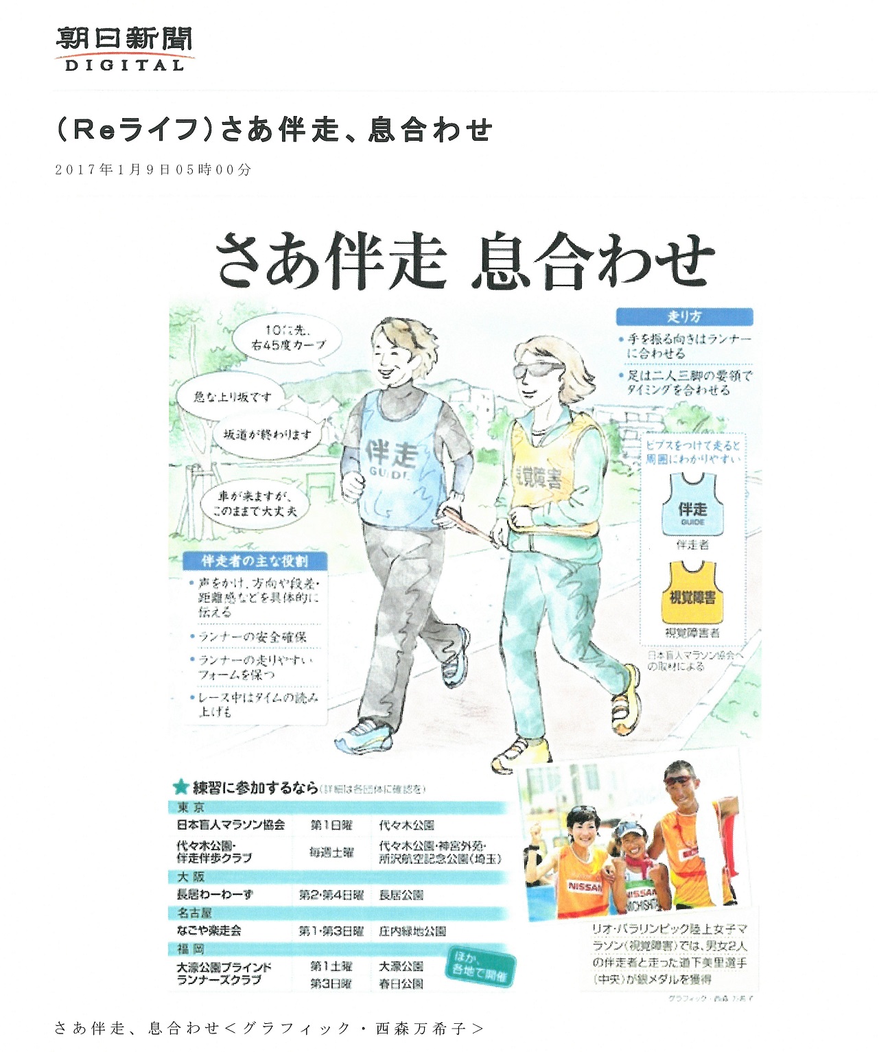 朝日新聞Ｒｅライフ